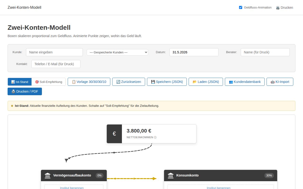 Screenshot Zwei-Konten-Modell